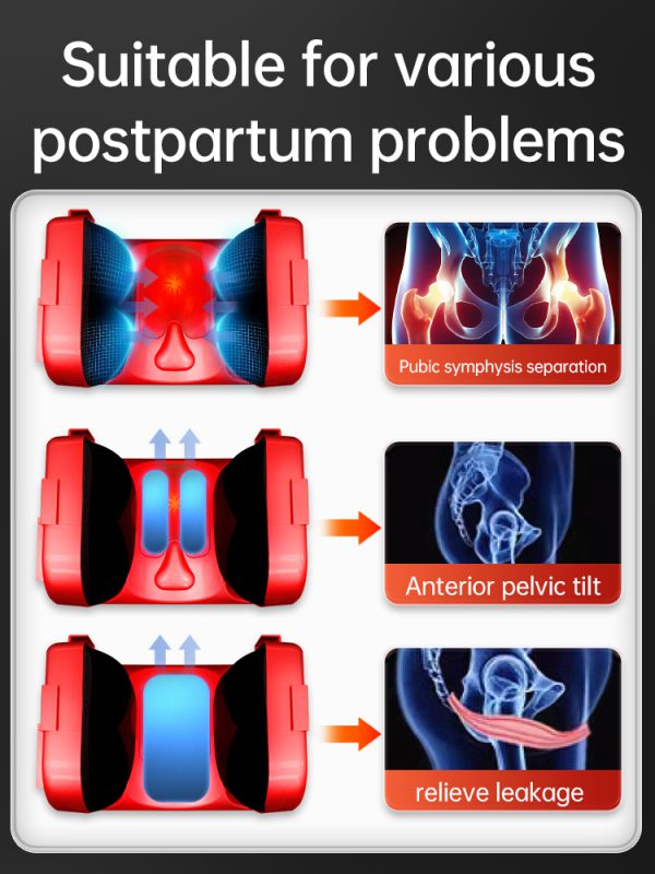 pelvic floor physical therapy Pelvic Floor Exerciser for Postpartum Recovery Instruments - Image 3